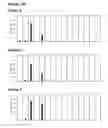 Fig. 10 - NOVEL MULTISPECIFIC MOLECULES AND NOVEL TREATMENT METHODS BASED ON SUCH MULTISPECIFIC MOLECULES