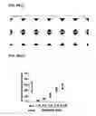 Fig. 10 - SELECTIVE ELIMINATION OF EROSIVE CELLS