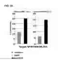Fig. 16 - SELECTIVE ELIMINATION OF EROSIVE CELLS