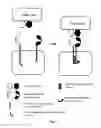 Fig. 08 - Method of engineering multi-input signal sensitive T cell for immunotherapy