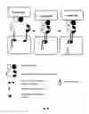 Fig. 10 - Method of engineering multi-input signal sensitive T cell for immunotherapy