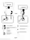 Fig. 14 - Method of engineering multi-input signal sensitive T cell for immunotherapy