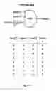 Fig. 20 - Method of engineering multi-input signal sensitive T cell for immunotherapy