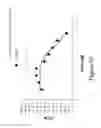 Fig. 17 - ANTIBODIES AGAINST THE ECTODOMAIN OF ERBB3 AND USES THEREOF