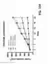 Fig. 62 - ANTIBODIES AGAINST THE ECTODOMAIN OF ERBB3 AND USES THEREOF