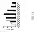 Fig. 03 - NOVEL ANTI-RNF43 ANTIBODIES AND METHODS OF USE