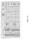 Fig. 08 - NOVEL ANTI-RNF43 ANTIBODIES AND METHODS OF USE