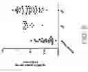 Fig. 63 - NOVEL ANTI-RNF43 ANTIBODIES AND METHODS OF USE