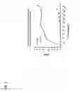 Fig. 03 - Humanized monoclonal antibodies and methods of use