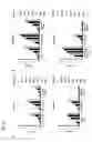 Fig. 12 - Humanized monoclonal antibodies and methods of use