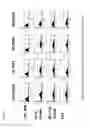Fig. 13 - Humanized monoclonal antibodies and methods of use