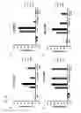 Fig. 14 - Humanized monoclonal antibodies and methods of use