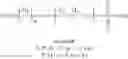 Fig. 03 - Aqueous polymerization of perfluoromonomer using hydrocarbon surfactant