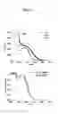 Fig. 02 - Light induced free radical and/or cationic photopolymerization method