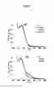 Fig. 03 - Light induced free radical and/or cationic photopolymerization method