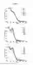 Fig. 05 - Light induced free radical and/or cationic photopolymerization method