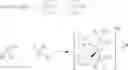 Fig. 32 - Light induced free radical and/or cationic photopolymerization method