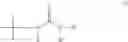 Fig. 04 - Adhesion promoters for aqueous coating compositions