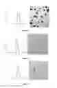 Fig. 07 - Polyglyoxylates, manufacture and use thereof