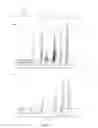 Fig. 16 - Polyglyoxylates, manufacture and use thereof