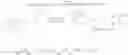 Fig. 28 - Polyglyoxylates, manufacture and use thereof