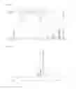Fig. 03 - Silicone-modified epoxy resin, composition containing said epoxy resin, and cured product thereof