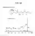 Fig. 07 - Epoxy resin compositions