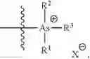 Fig. 33 - Catalytic carbonylation catalysts and methods