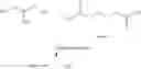 Fig. 11 - SUSTAINED RELEASE COMPOSITION USING BIOBASED BIODEGRADABLE HYPERBRANCHED POLYESTERS