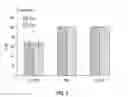 Fig. 07 - Condensation polymers for antimicrobial applications