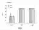 Fig. 08 - Condensation polymers for antimicrobial applications
