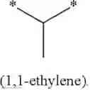 Fig. 62 - Condensation polymers for antimicrobial applications