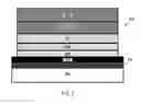 Fig. 03 - PROTECTIVE COATINGS INCLUDING PARTIALLY HALOGENATED MATERIALS AND METHODS FOR FORMING AND USING SAME