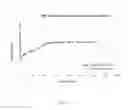 Fig. 03 - Method for producing bituminous coatings with reduced tackiness