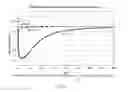 Fig. 07 - Method for producing bituminous coatings with reduced tackiness