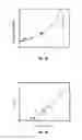 Fig. 06 - Switchable adhesion
