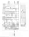Fig. 11 - Method for manufacturing an adhesive compound for use in the production of corrugated paperboard