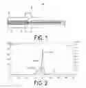 Fig. 02 - Adhesive composition for high-power optical fiber