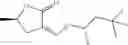 Fig. 16 - Compositions comprising fluoroolefins and uses thereof