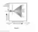 Fig. 02 - Methods and compositions for use in oil and/or gas wells