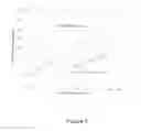 Fig. 03 - Fracturing fluid composition and method utilizing same