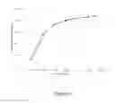 Fig. 04 - Fracturing fluid composition and method utilizing same
