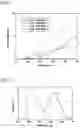 Fig. 02 - Transparent fluorescent sialon ceramic and method of producing same