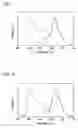 Fig. 03 - Transparent fluorescent sialon ceramic and method of producing same