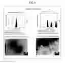 Fig. 05 - Emulsification dispersants, a method for emulsification and dispersion using the emulsification dispersants, emulsions, and emulsion fuels
