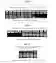 Fig. 11 - Emulsification dispersants, a method for emulsification and dispersion using the emulsification dispersants, emulsions, and emulsion fuels
