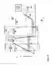 Fig. 05 - Process and products using a rotary compression unit