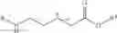 Fig. 03 - Lubricant composition containing an antiwear agent