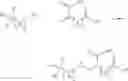 Fig. 22 - Lubricant composition containing an antiwear agent