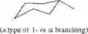 Fig. 20 - Lubricant composition containing an antiwear agent